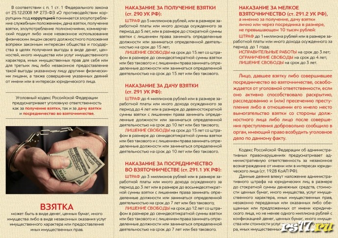 Что нужно знать о коррупции 1