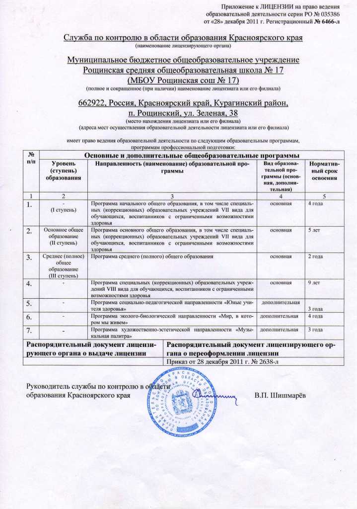 Лицензия на осуществление образовательной деятельности 2