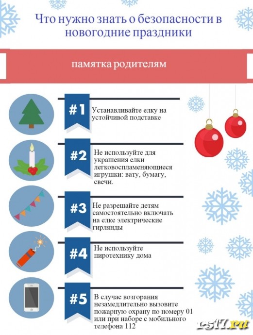 Правила поведения в новогодние праздники 2