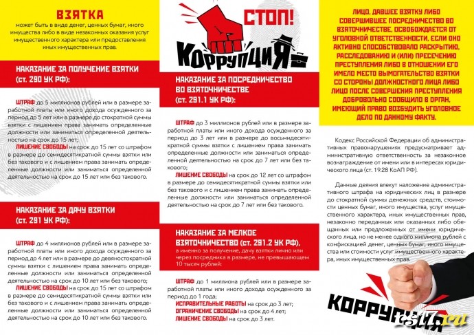 Что нужно знать о коррупции 3