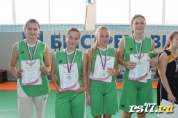 Школьная Спортивная Лига баскетбол 3х3