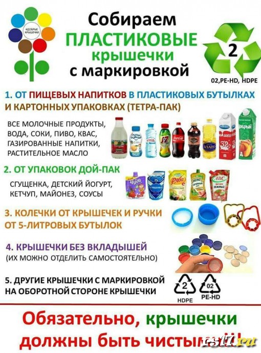 Акция "Добрые крышечки" 0