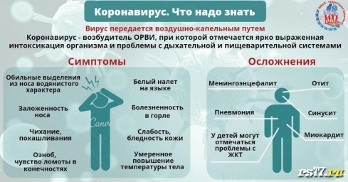 Осторожно! Коронавирусная инфекция! Осторожно! Коронавирусная инфекция!