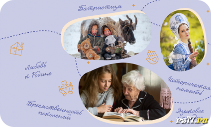 14.11.2022 «ЯЗЫКИ И КУЛЬТУРА НАРОДОВ РОССИИ: ЕДИНСТВО В РАЗНООБРАЗИИ» 14.11.2022 «ЯЗЫКИ И КУЛЬТУРА НАРОДОВ РОССИИ: ЕДИНСТВО В РАЗНООБРАЗИИ»