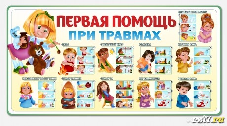 Оказание первой помощи при травмировании, правила обработки ран и наложения повязок Оказание первой помощи при травмировании, правила обработки ран и наложения повязок