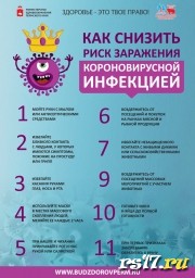 Меры профилактики заражения COVID -19 Меры профилактики заражения COVID -19