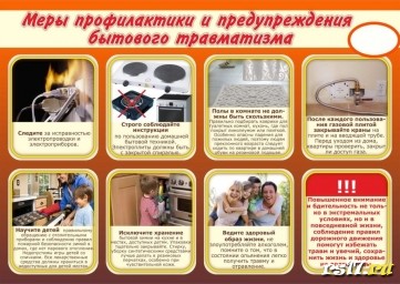 Детский травматизм Детский травматизм