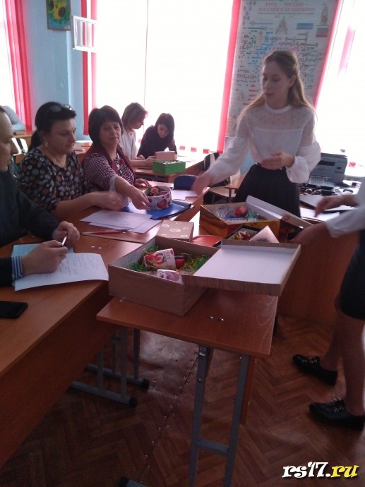 Бизнес проекты 0