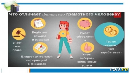 Классный час "Финансовая грамотность". Классный час "Финансовая грамотность".