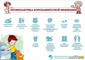 Меры безопасности при коронавирусе Меры безопасности при коронавирусе