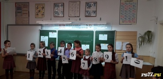 Неделя математики в начальной школе