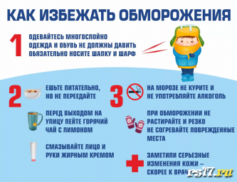 ТБ за январь ТБ за январь