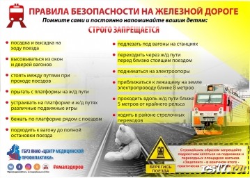 Меры безопасности на железной дороге Меры безопасности на железной дороге