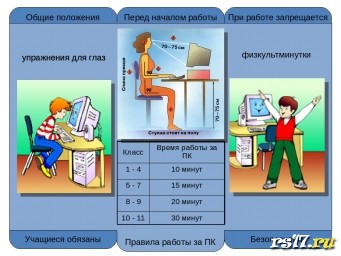 Работа с телефоном и компьютером Работа с телефоном и компьютером