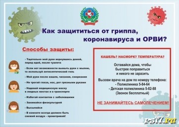 Что надо знать, чтобы избежать беды Что надо знать, чтобы избежать беды