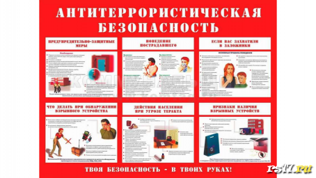 ТБ по антитеррористической безопасности учеников ТБ по антитеррористической безопасности учеников