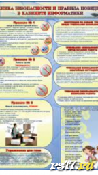 ТБ на начало учебного 2023-2014  года.