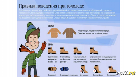 ТБ во время гололёда ТБ во время гололёда