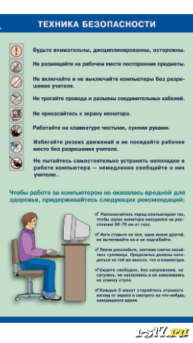 ТБ на начало учебного 2023-2014  года. 0