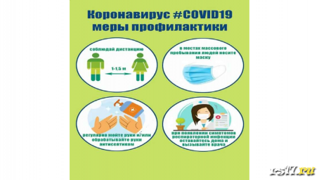 Меры безопасности для школьников Меры безопасности для школьников