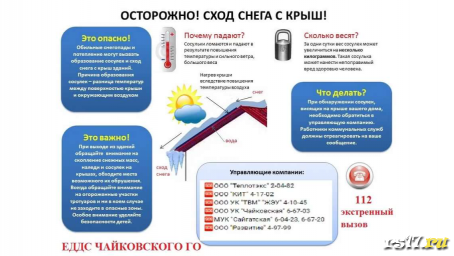 Как вести себя во время падения сосулек и снега с крыши Как вести себя во время падения сосулек и снега с крыши