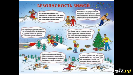Техника безопасности во время зимних каникул Техника безопасности во время зимних каникул