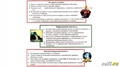 Техника безопасности на весенних каникулах Техника безопасности на весенних каникулах