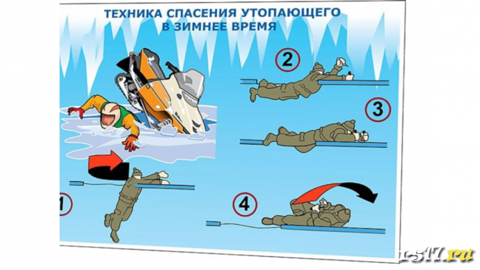 ТБ для учеников 1