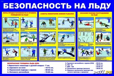 МБ на открытых водоемах в период ледостава на льду МБ на открытых водоемах в период ледостава на льду