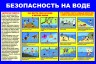 ПАМЯТКИ ПО ПРАВИЛАМ БЕЗОПАСНОСТИ ВБЛИЗИ ВОДОЁМОВ