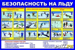 Информация о правилах поведения на водных объектах в зимний период Информация о правилах поведения на водных объектах в зимний период